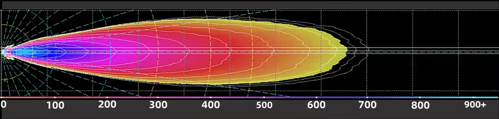 BAJA WARRIOR 42 Inch Single Row LED Spot Light.